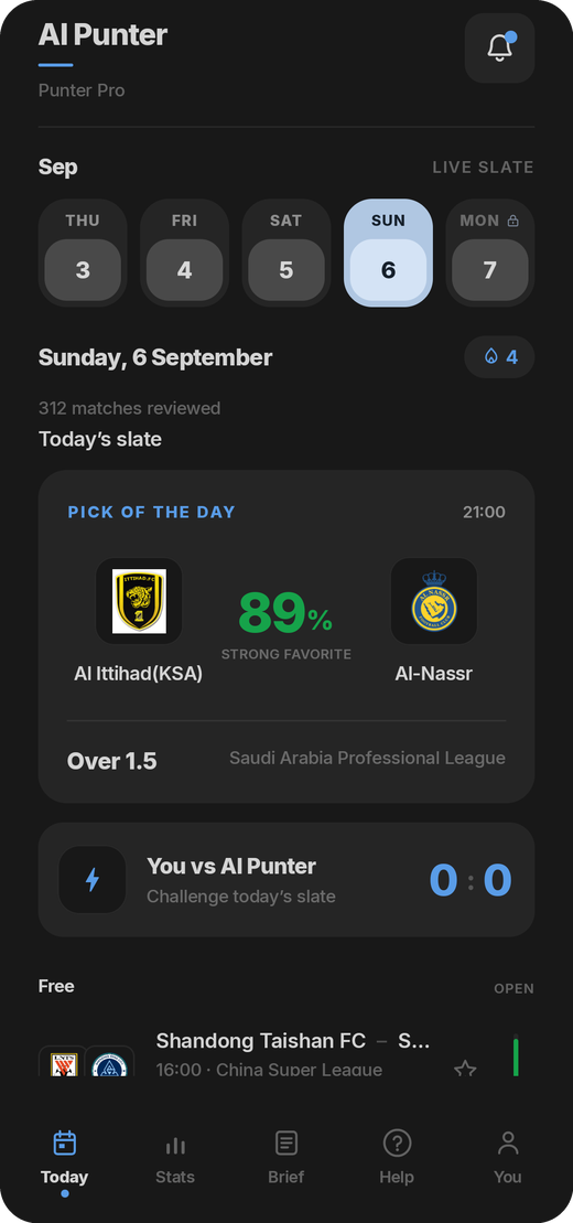 The daily slate in AI Punter, showing each fixture with its market and confidence.